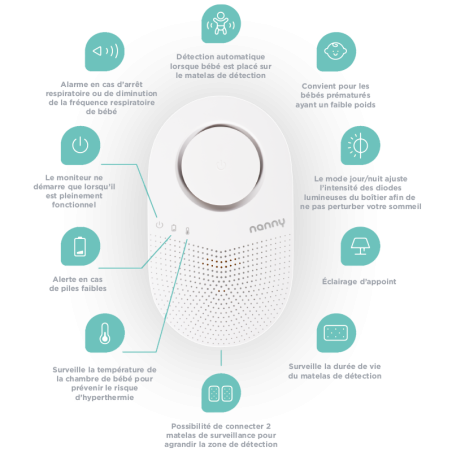 Moniteur Nanny BM-03 - Surveille la respiration de bébé